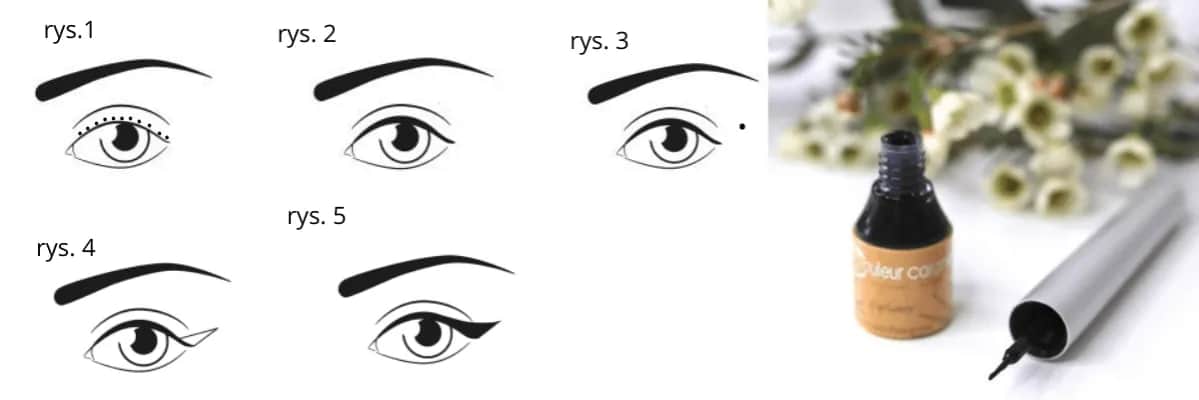 Jak narysować rzęsy eyelinerem i ołówkiem krok po kroku?