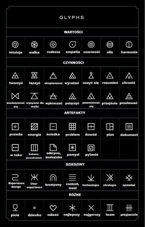 Tatuaż cyfry znaczenie – symbolika, kulturowe konteksty i popularne interpretacje